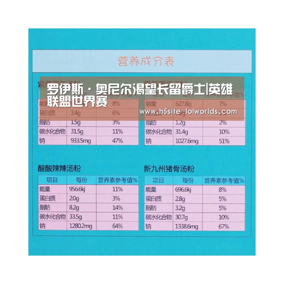罗伊斯·奥尼尔渴望长留爵士|英雄联盟世界赛(图1) 英雄联盟世界赛
